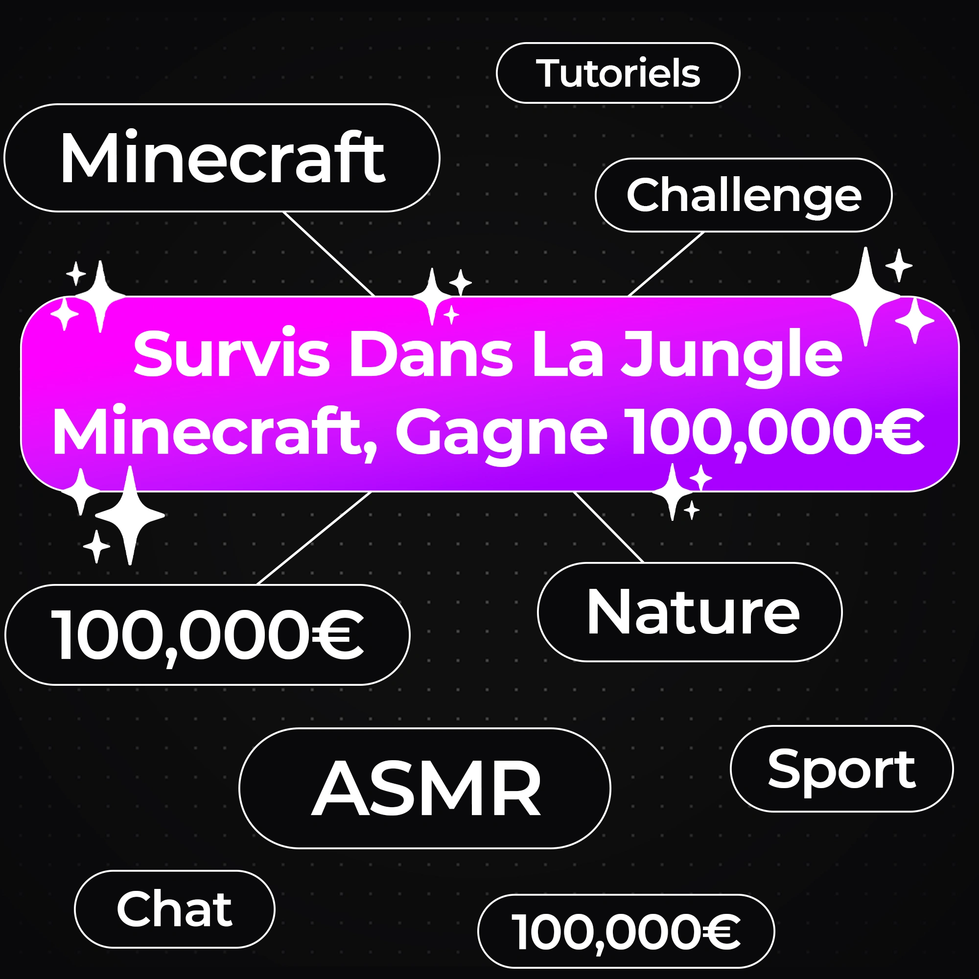 Infinite Brainstorm Interface - Générateur d'idées virales avec carte mentale Minecraft Challenge optimisée